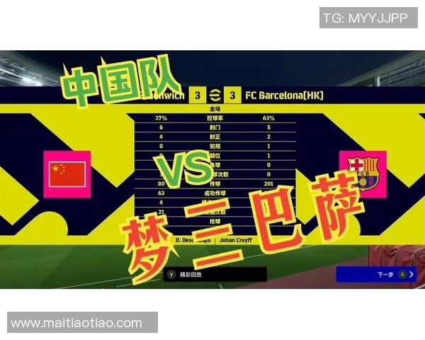 实况足球手游中巴萨球星全面解析与强力阵容推荐